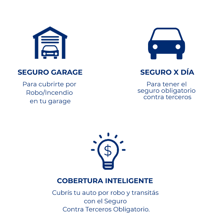 Seguro de Garage