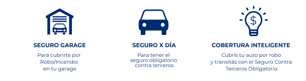 La opción Inteligente de seguro de auto