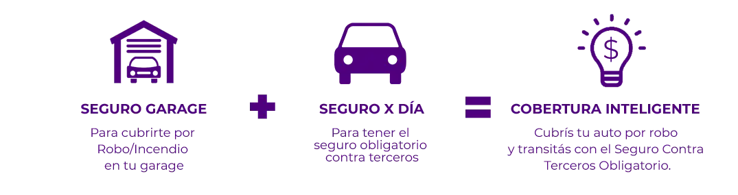 grafico_pc-naranja- purpura